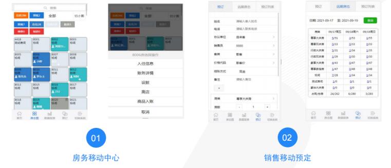 CRM中央客户管理