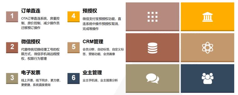 逸达北斗星产品特色