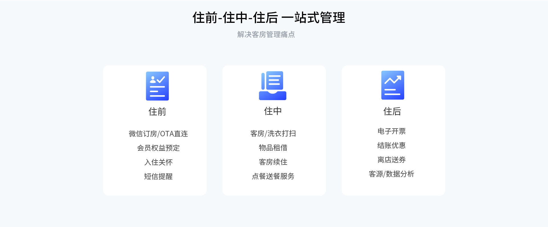 住前-住中-住后一站式管理