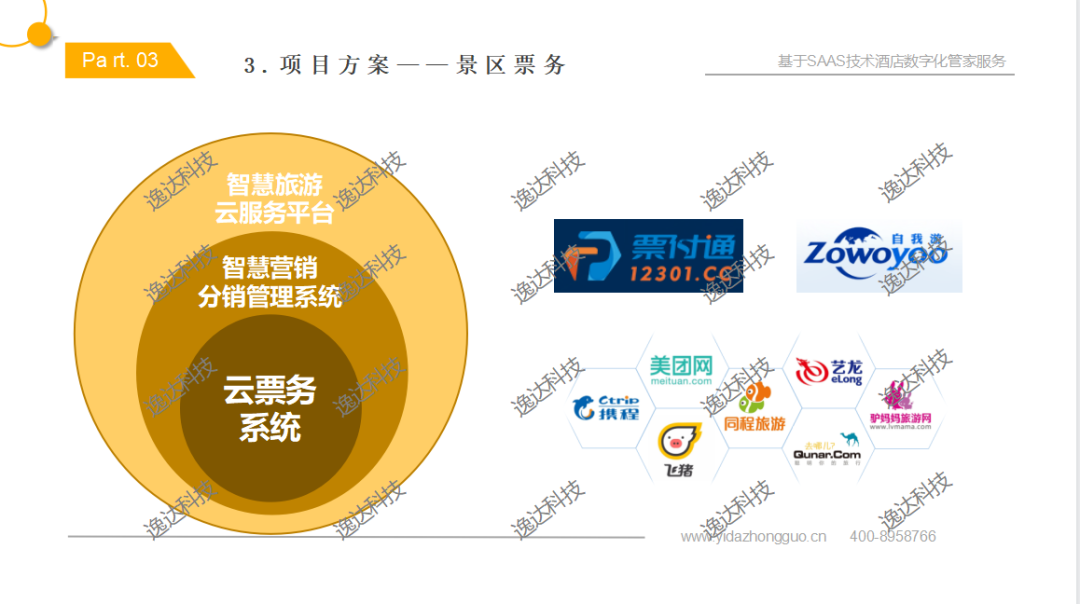 逸达票务系统